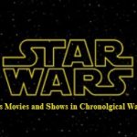 Star Wars Logo-Featured