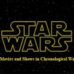 Star Wars Watching Order